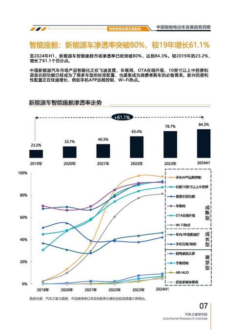 东莞56起亚对未来市场的预测，名爵汽车品牌文化的传播